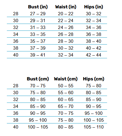 New 2024 Zone3 Swim Costume Size Chart 0 Grentabelle